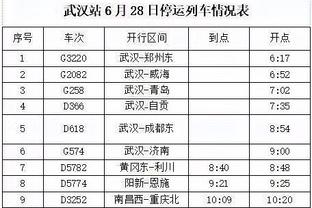 皮克：巴萨是世界榜样&以人们欣赏的方式获胜，皇马永远做不到